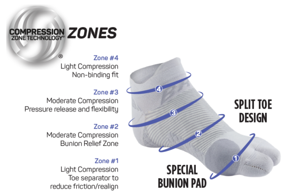 OS1st BR4 Bunion Relief Socks - The Podiatry Place @ Henley