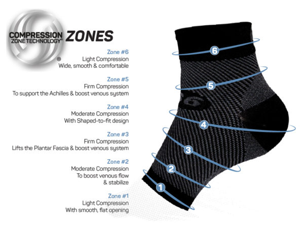 OS1st FS6 Performance Foot Sleeve - The Podiatry Place @ Henley